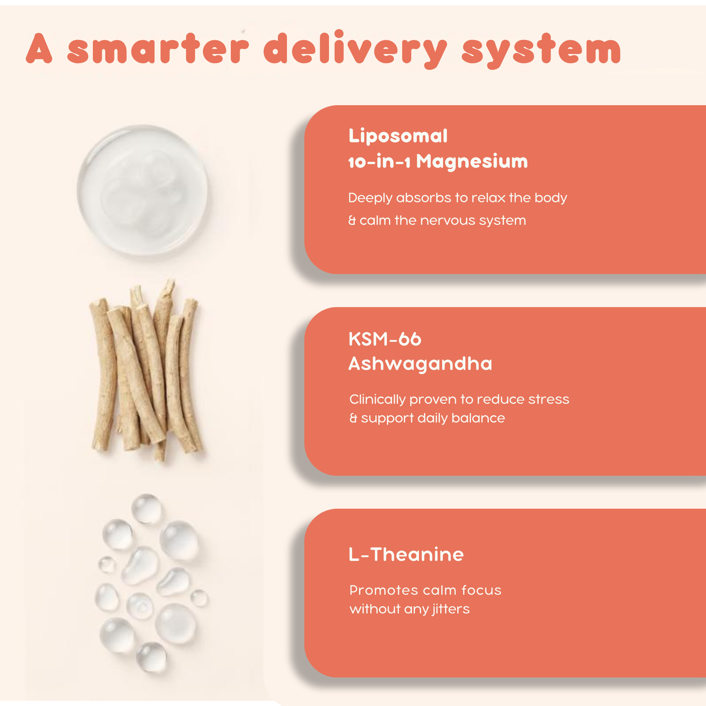 Glowly Magnesium & Ashwagandha Gummies